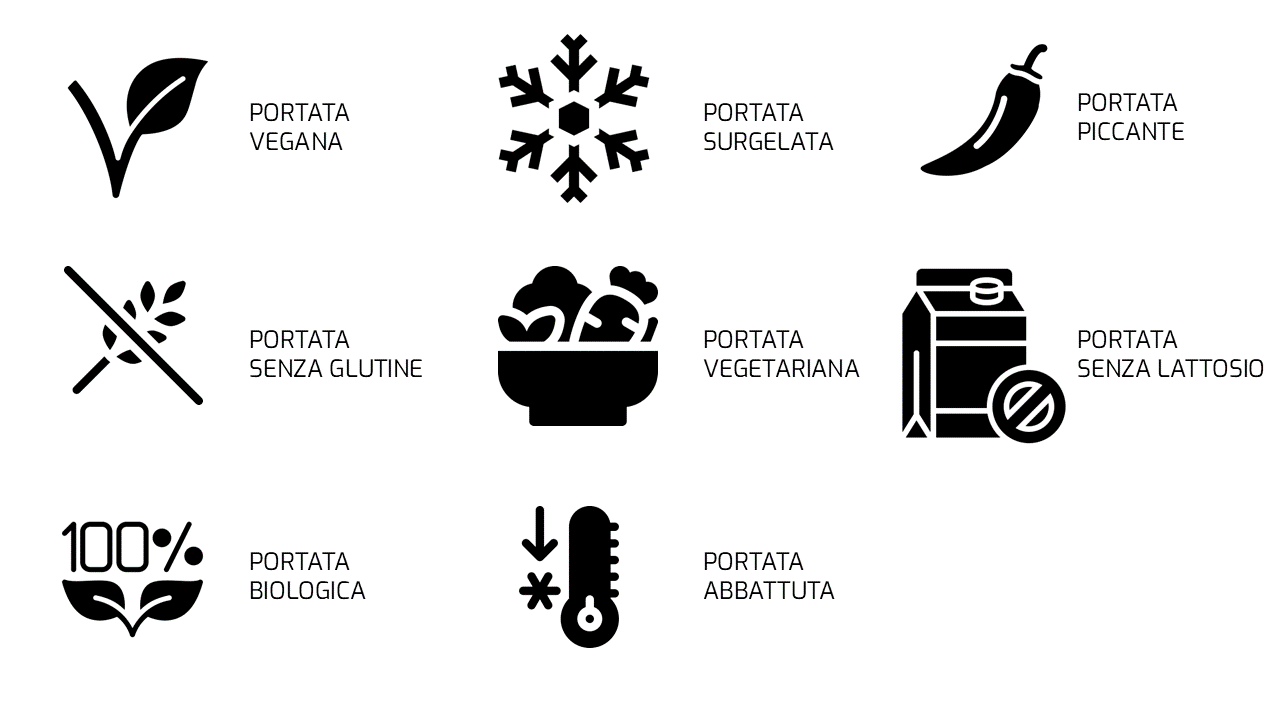 fototipi